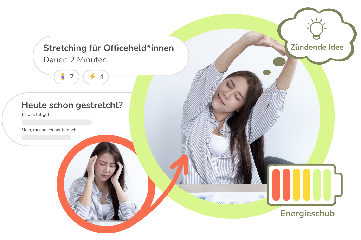 MAVE Sportival Motivation durch Community